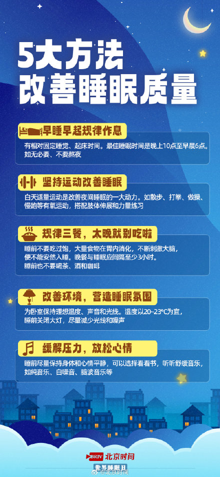 近半数成年人存在睡眠困扰，有你吗？