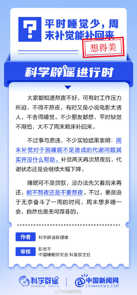 这些都是睡眠认知误区 别再信了! 这些都是睡眠认知误区 别再信了!