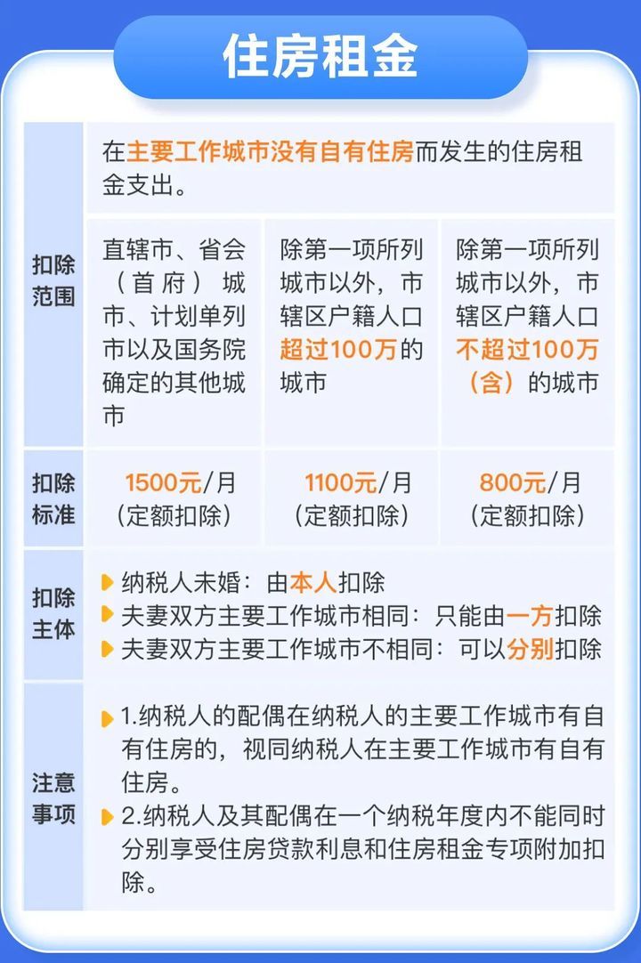 今天起,无需预约!可直接办理个税汇算 今天起,无需预约!可直接办理个税汇算