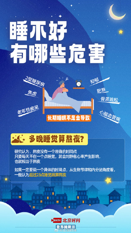 近半数成年人存在睡眠困扰，有你吗？