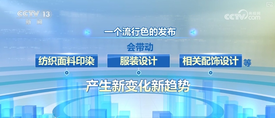 “首发+”碰撞“新”火花释放无限可能 助推消费新空间加速“进化” “首发+”碰撞“新”火花释放无限可能 助推消费新空间加速“进化”