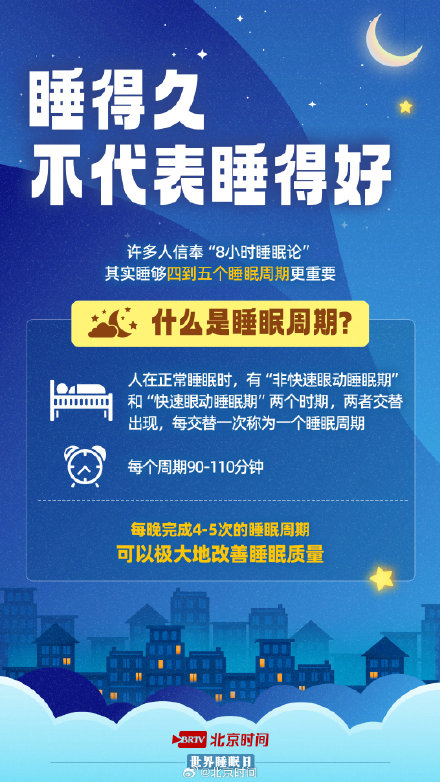 近半数成年人存在睡眠困扰，有你吗？