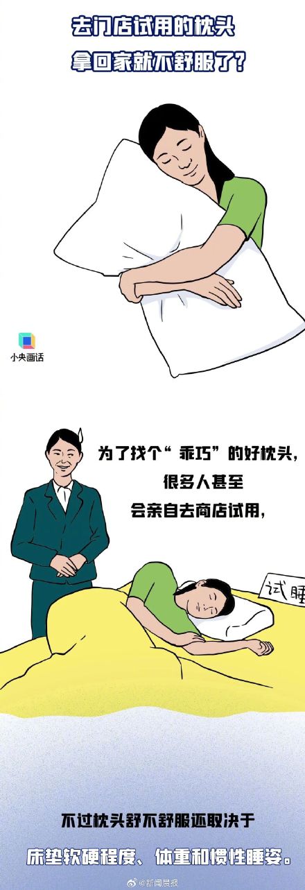 不合适的枕头可能让人变丑