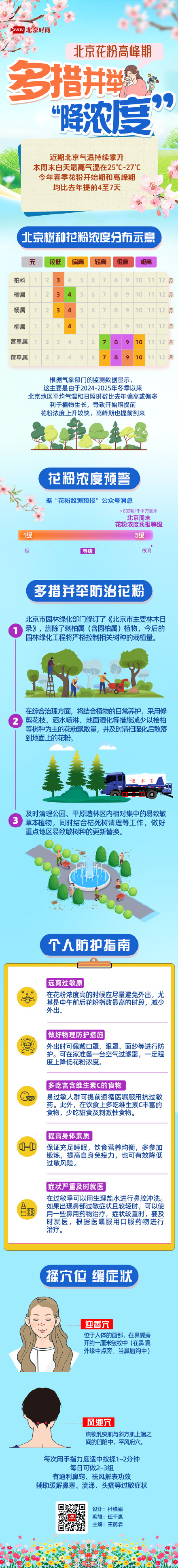 遭遇花粉高峰期!北京多措并举 “降浓度”,防护指南来了→ 遭遇花粉高峰期!北京多措并举 “降浓度”,防护指南来了→