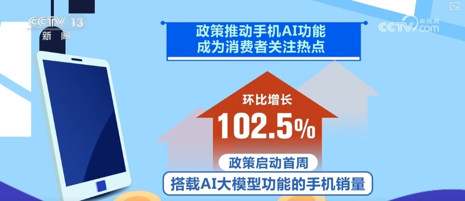 换新、首发持续发力释放消费新动能 为促消费扩内需蓄能加力