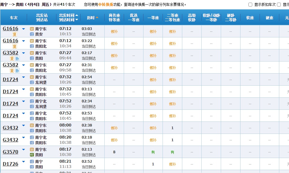 清明假期火车票今起发售！南宁往这些方向车票抢手