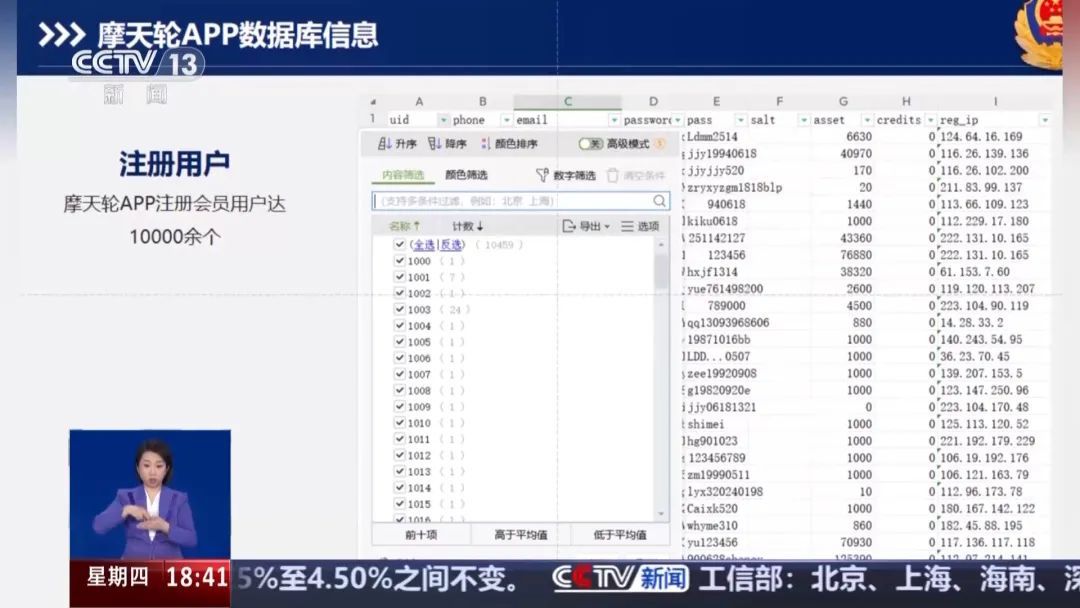帮明星刷流量！镇江警方打掉一犯罪团伙
