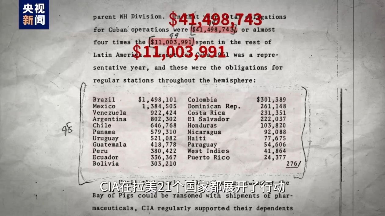 真相、谎言与黑料 独家解密肯尼迪案6万多页文件