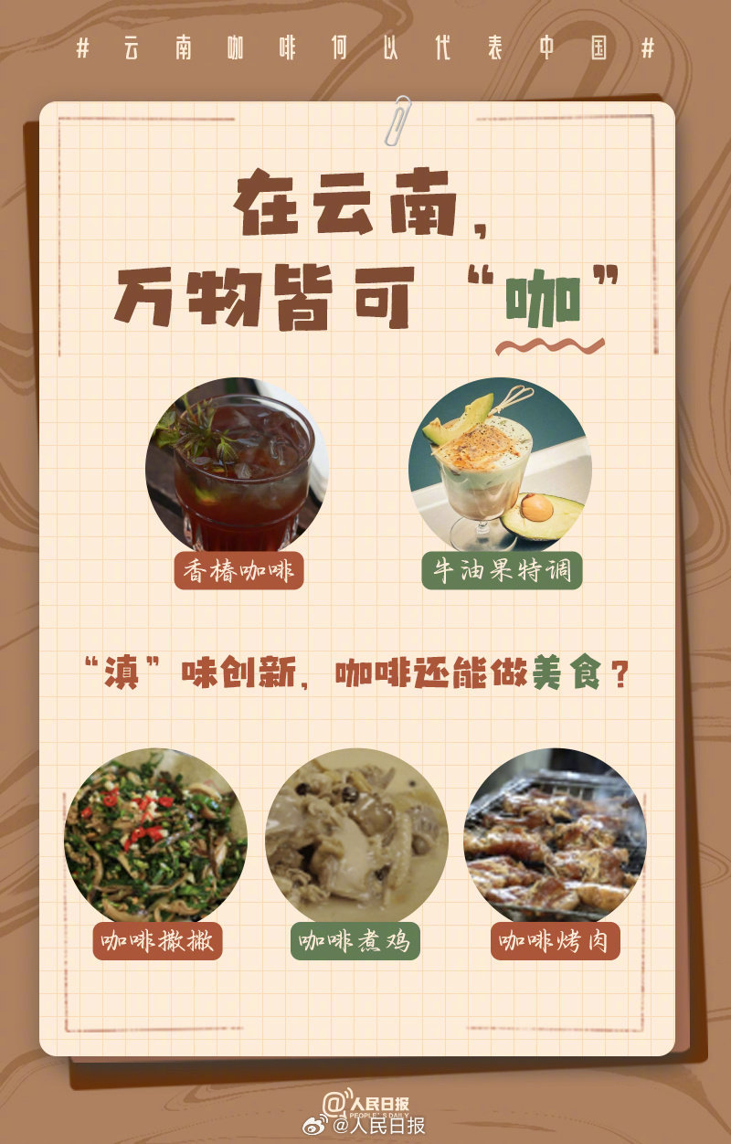 云南，“咖”位十足