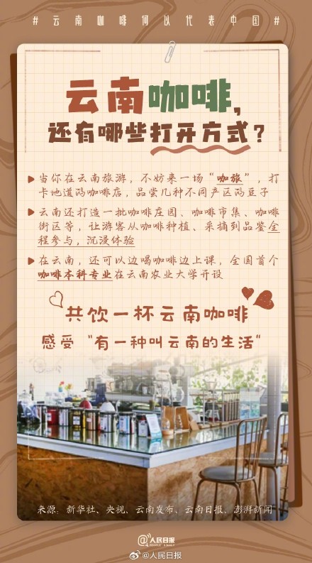 收藏了解！文化中国行遇见云南咖啡