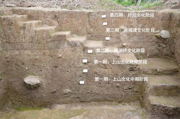 文明探源|下汤遗址:穿越新石器时代的人间烟火 文明探源|下汤遗址:穿越新石器时代的人间烟火