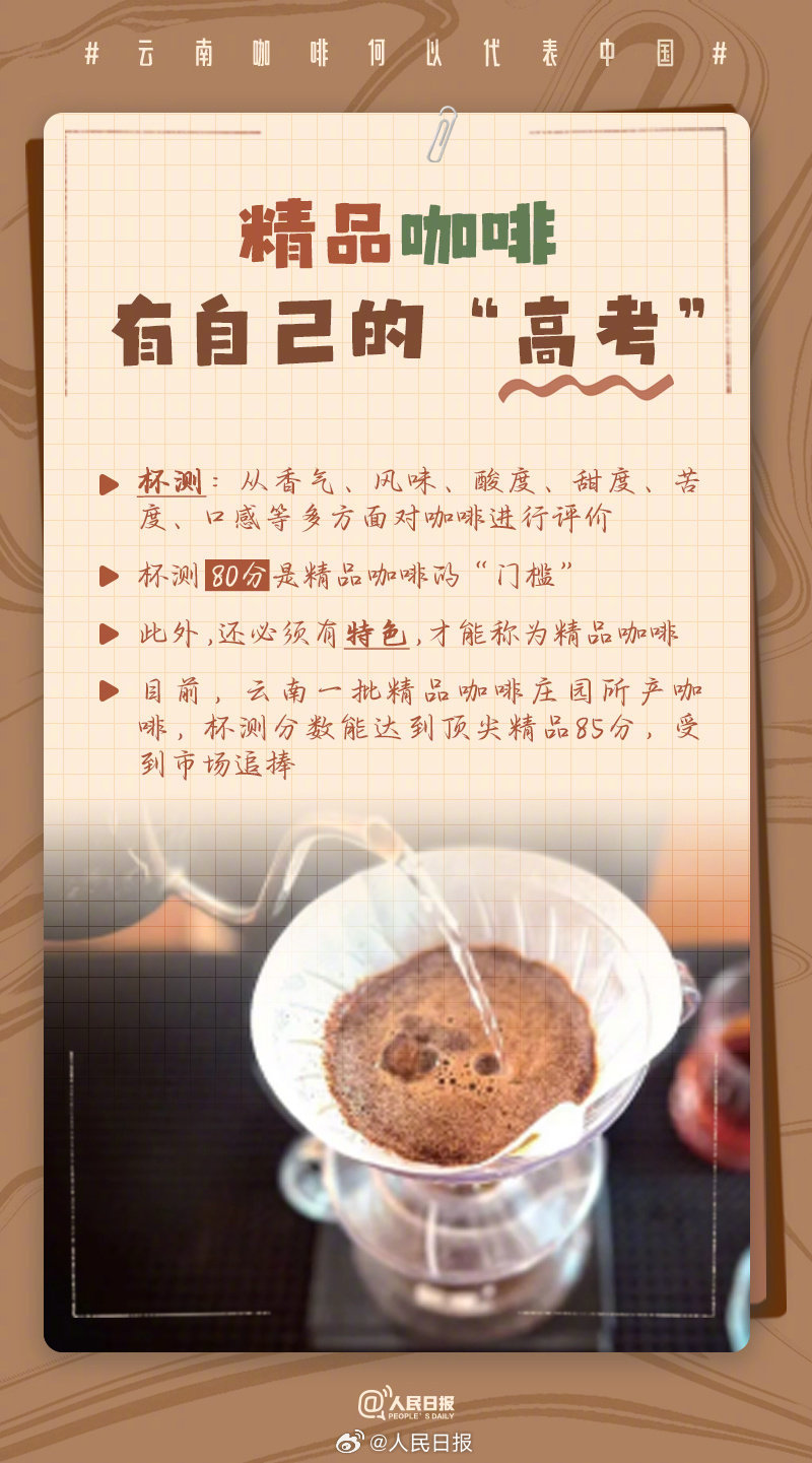 云南，“咖”位十足