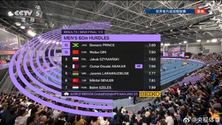 秦伟搏晋级男子60米栏决赛