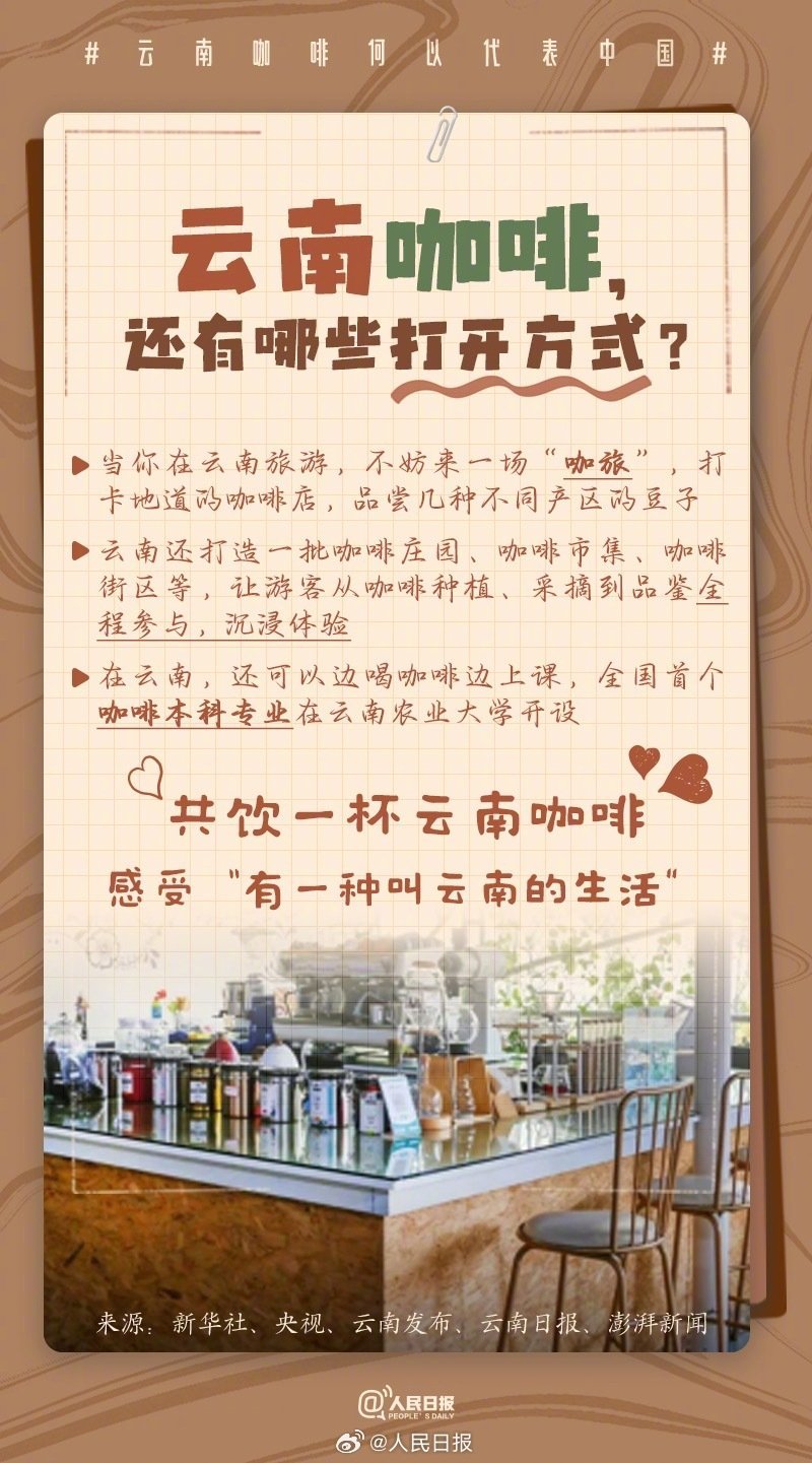 云南，“咖”位十足