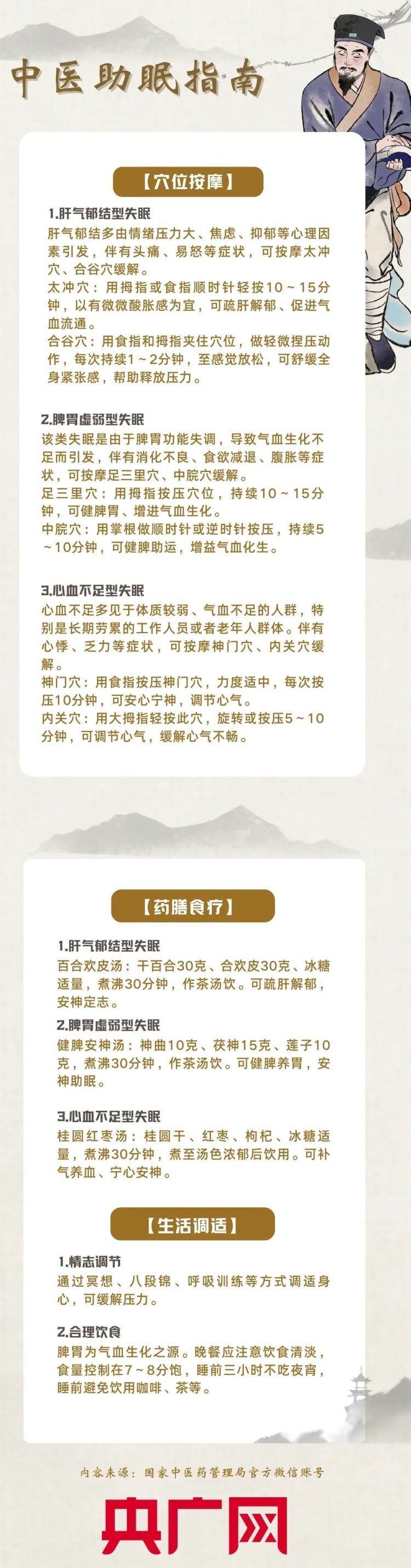 数到1000只羊了，还没睡着咋办？