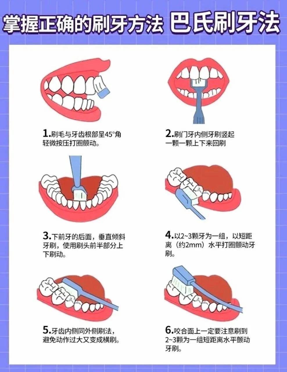 牙间隙变大怎么办？简单几步养成一口好牙