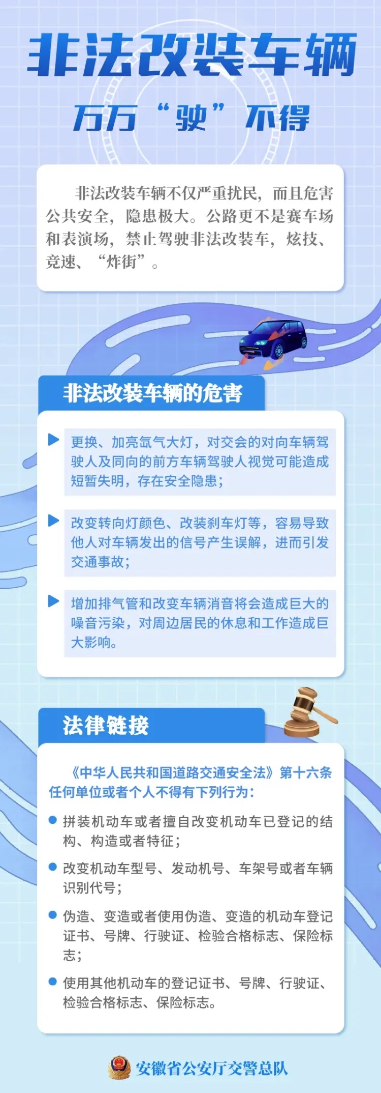 6名00后小伙被处罚!深夜驾车集体做这件事! 6名00后小伙被处罚!深夜驾车集体做这件事!