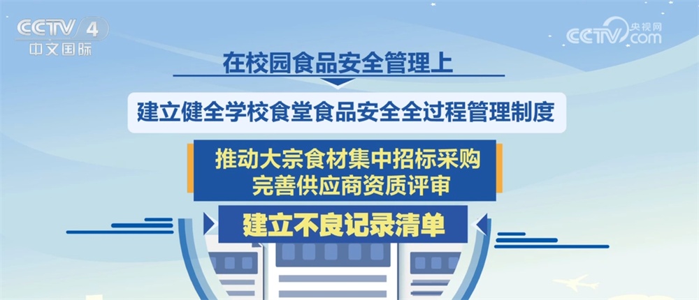 守护“舌尖上的安全”打出“组合拳” 强化全流程、全生命周期监管 守护“舌尖上的安全”打出“组合拳” 强化全流程、全生命周期监管