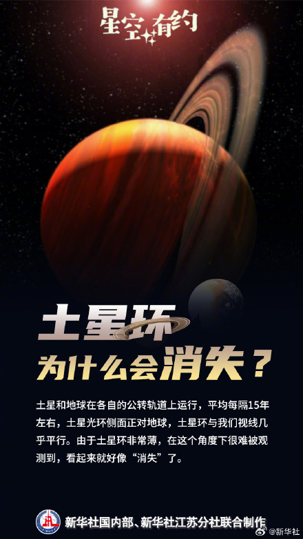 15年等一回！土星环将上演隐身术