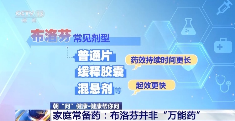 酒和药“有仇”、85种药和西柚“相冲”……安全用药常识请查收