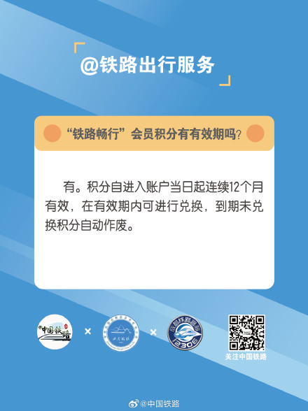 “铁路畅行”会员积分有有效期吗？