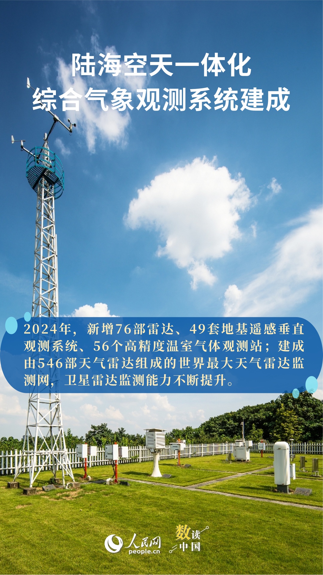 6图读懂气象预警如何赋能日常生活