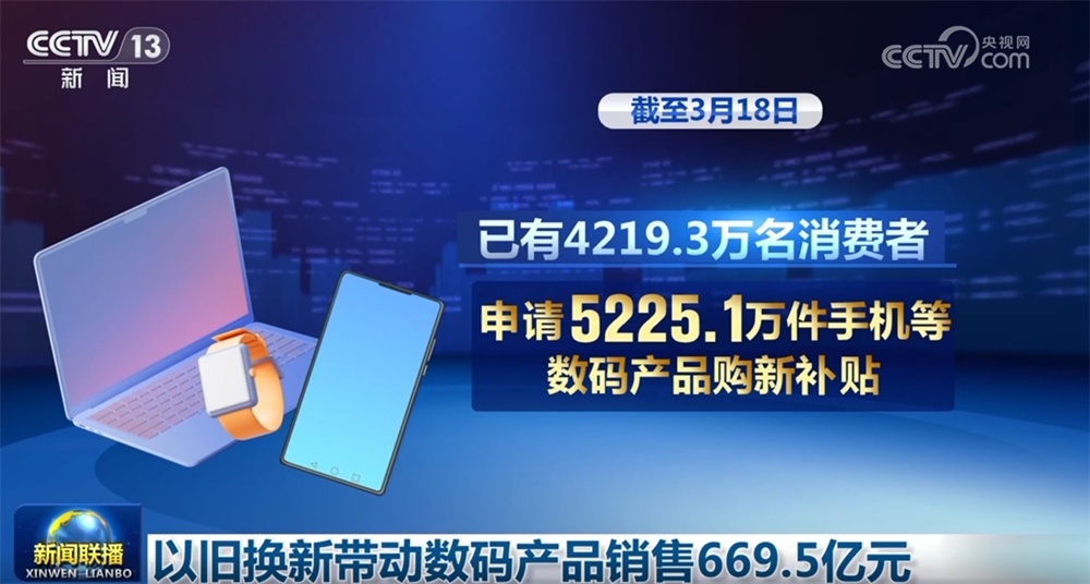 “上天入海”科技力、“花式上新”消费力、向新向好经济力……高质量发展聚合力