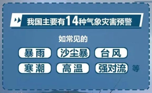 转给家人!极端天气避险指南 转给家人!极端天气避险指南