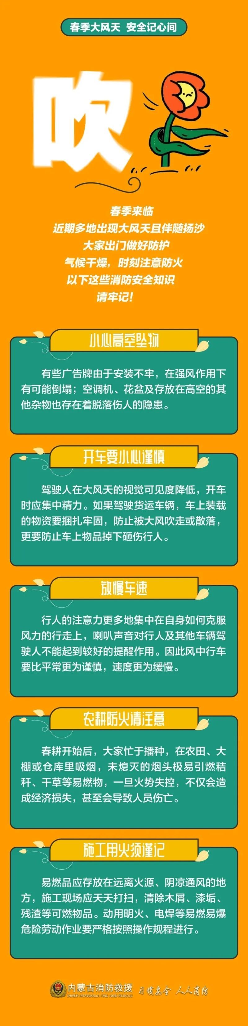暴跌14℃！刚刚确认，大范围影响呼和浩特！接下来太刺激