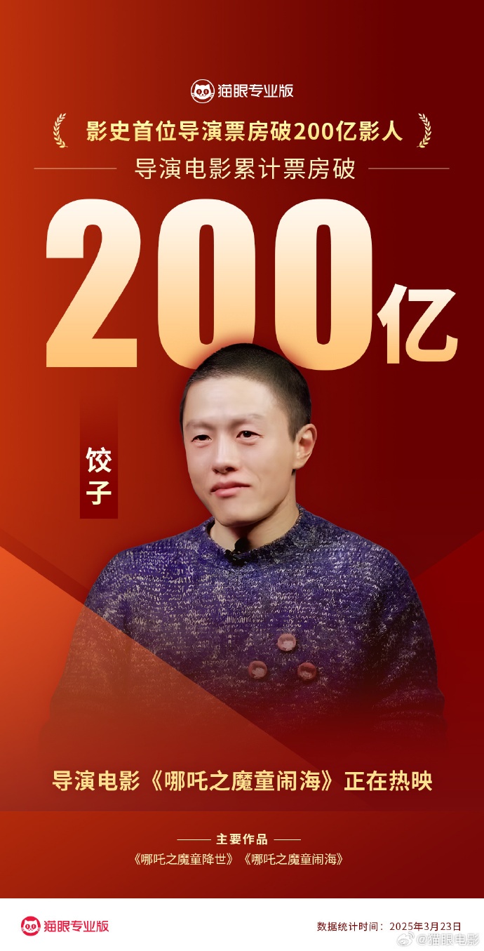 中国影史首位！饺子导演票房成绩超200亿