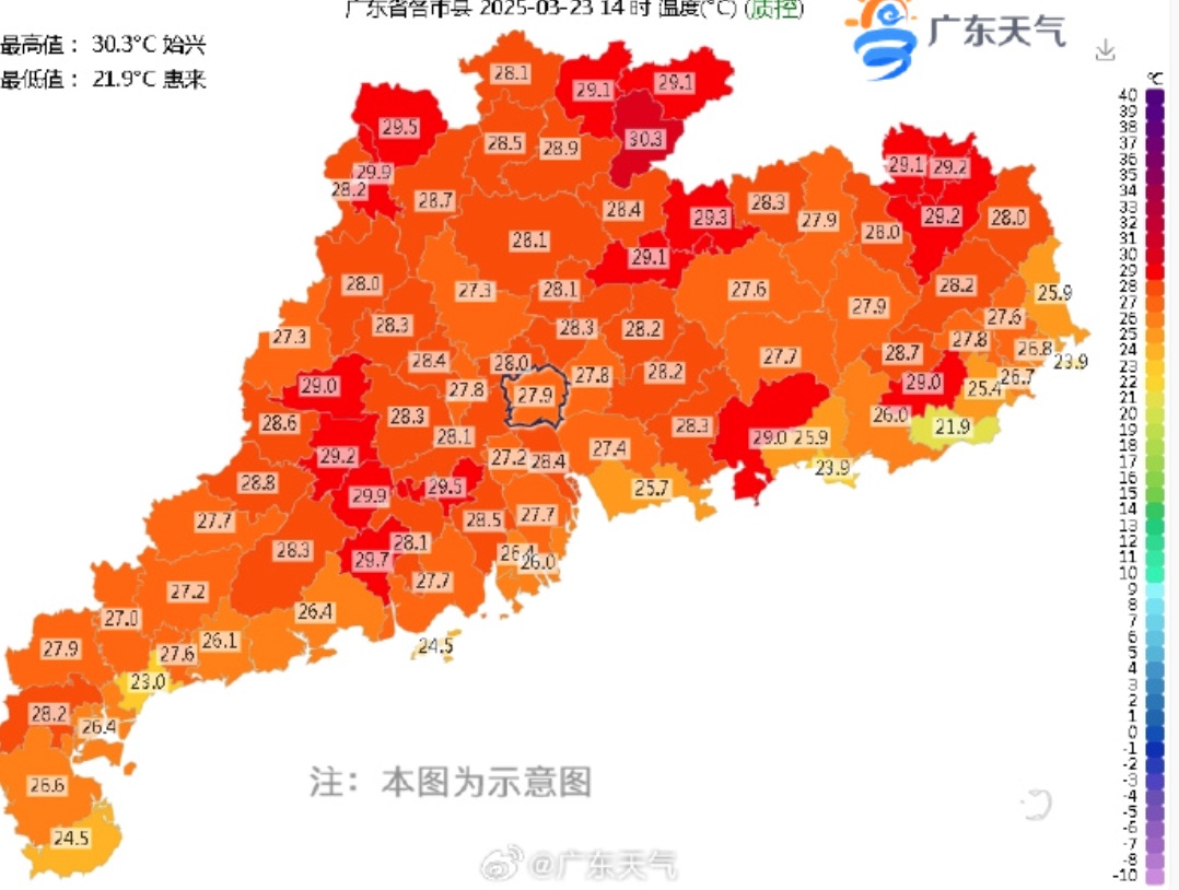 满30-15？佛山气温将冲击30℃，下周天气又要大反转，最冷在这天