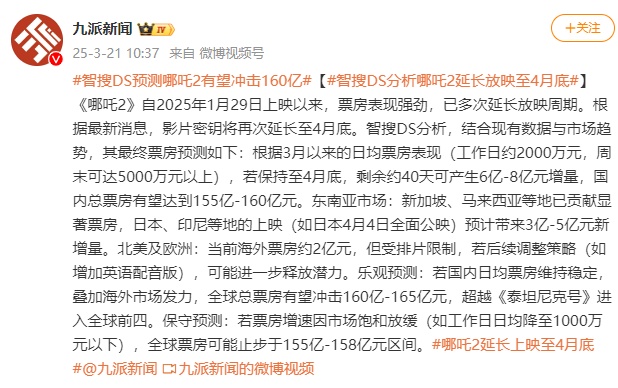 中国影史首位！饺子导演票房成绩超200亿