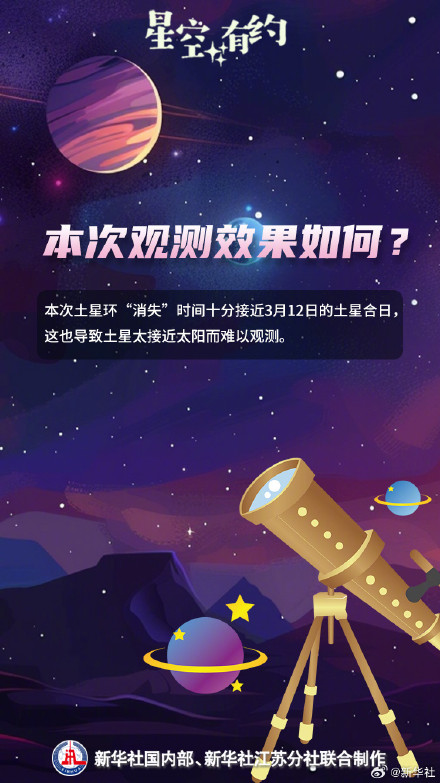 15年等一回！土星环将上演隐身术