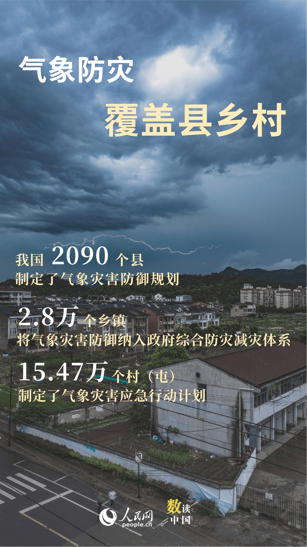 6图读懂气象预警如何赋能日常生活