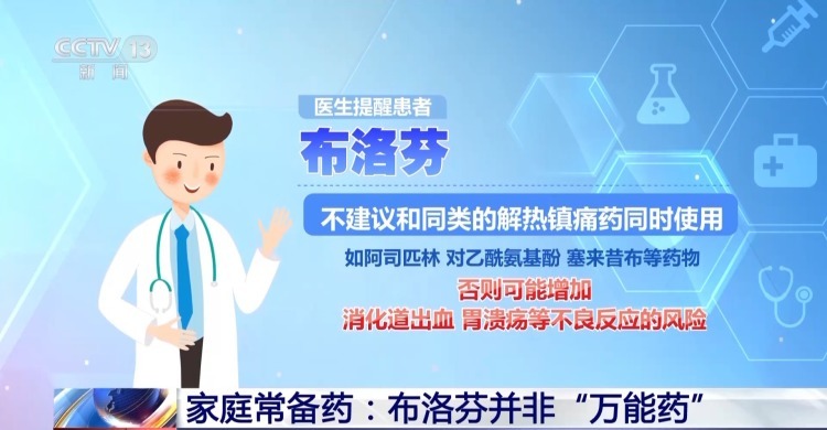 酒和药“有仇”、85种药和西柚“相冲”……安全用药常识请查收