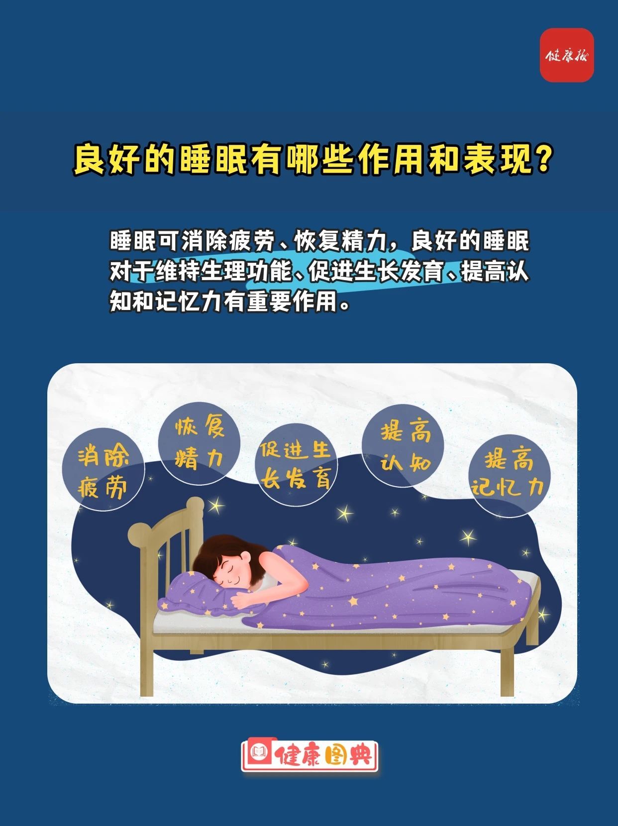 睡眠健康核心信息来了！成年人该几点睡、几点起、睡多久？
