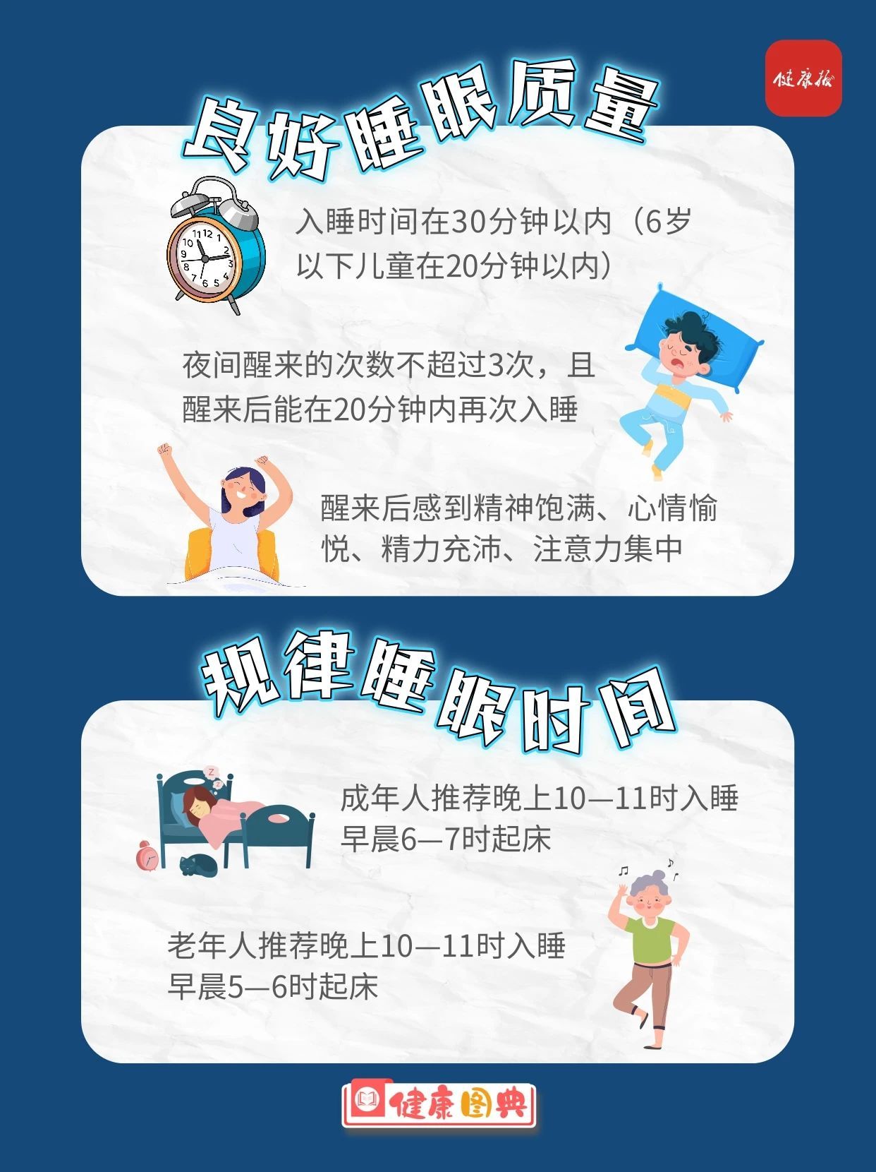 睡眠健康核心信息来了！成年人该几点睡、几点起、睡多久？