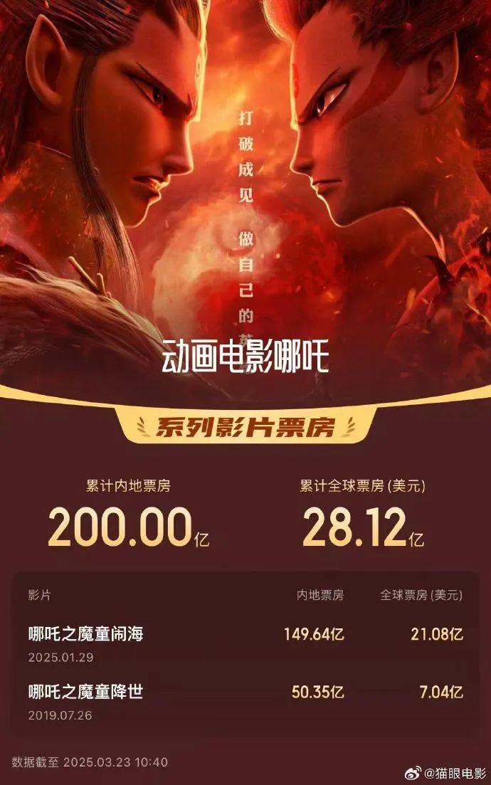 哪吒，又有好消息！