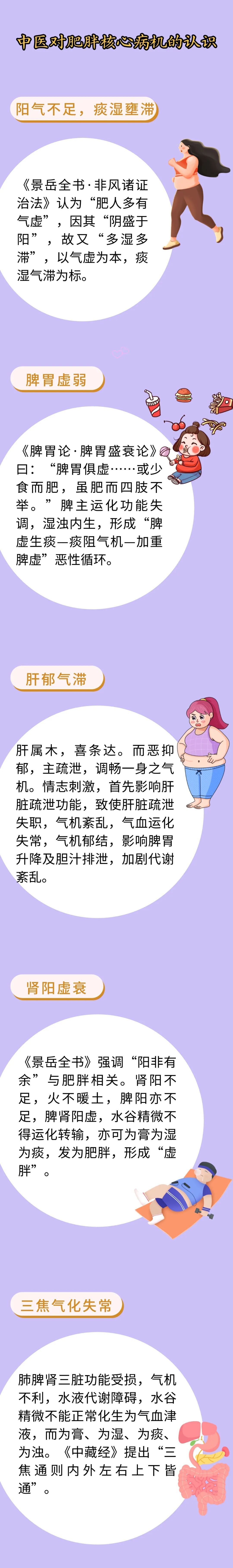 边瘦身边养生,这才是减重的正确打开方式 边瘦身边养生,这才是减重的正确打开方式