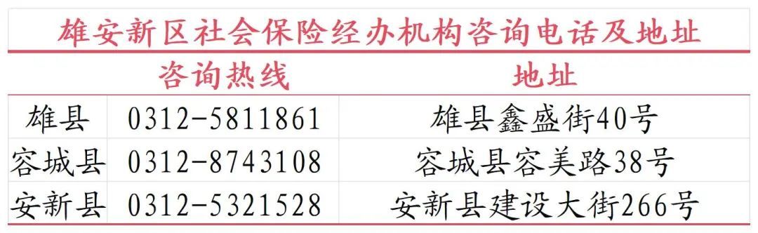 灵活就业人员如何参保?一图看懂! 灵活就业人员如何参保?一图看懂!