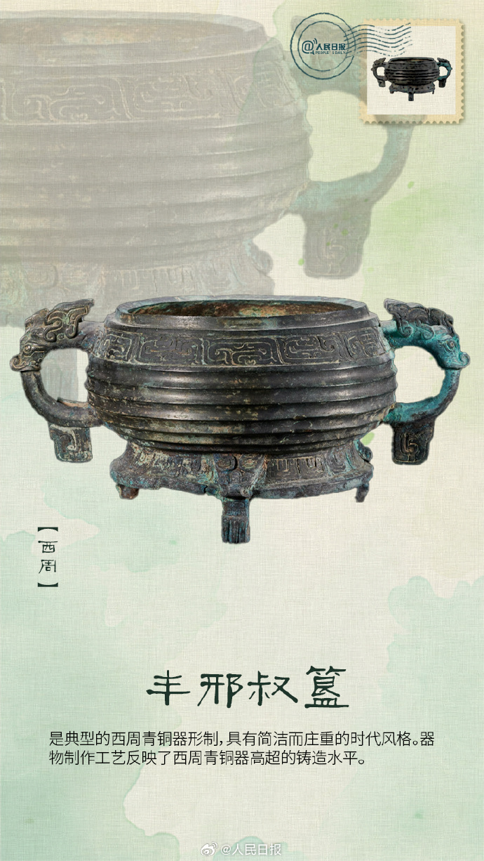转发收藏!用明信片打开归国文物瑰宝 转发收藏!用明信片打开归国文物瑰宝