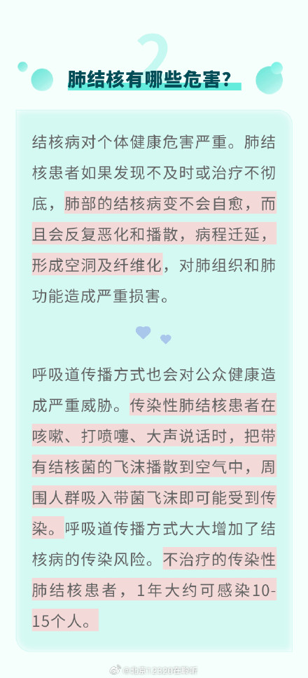 不同人群如何预防肺结核？