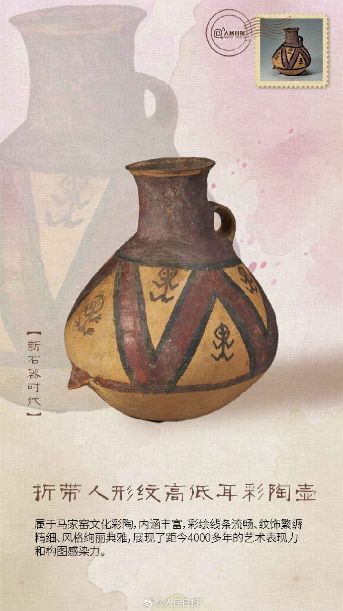 转发收藏!用明信片打开归国文物瑰宝 转发收藏!用明信片打开归国文物瑰宝