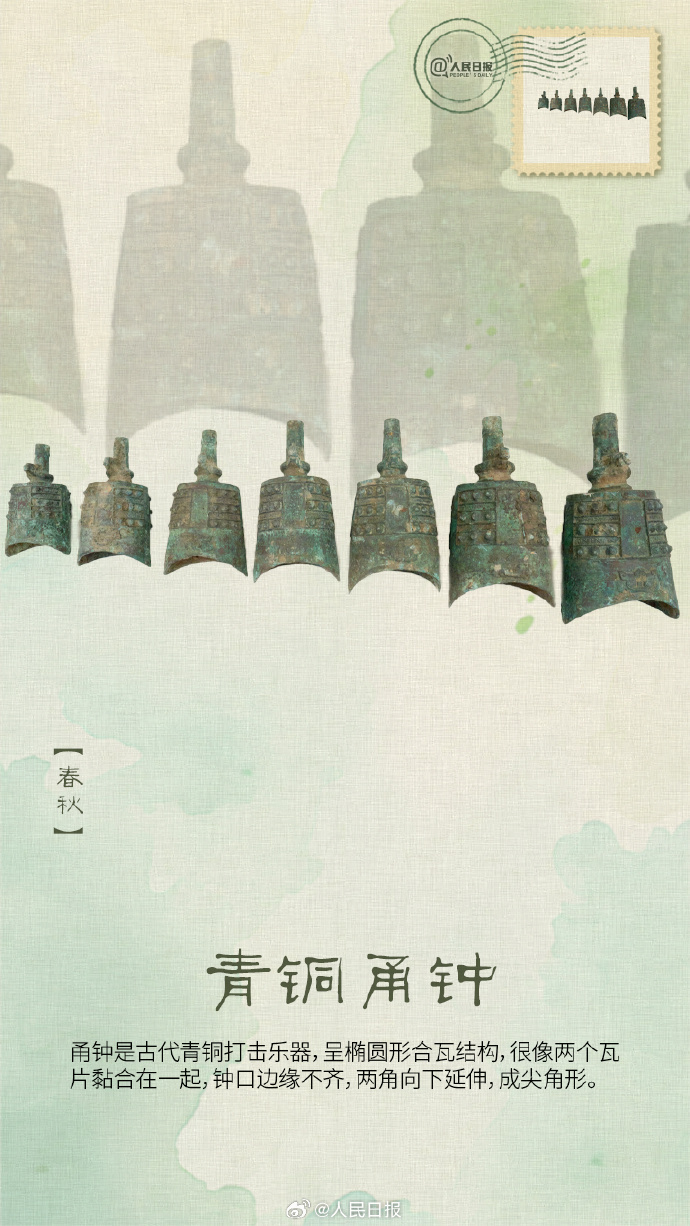 转发收藏!用明信片打开归国文物瑰宝 转发收藏!用明信片打开归国文物瑰宝