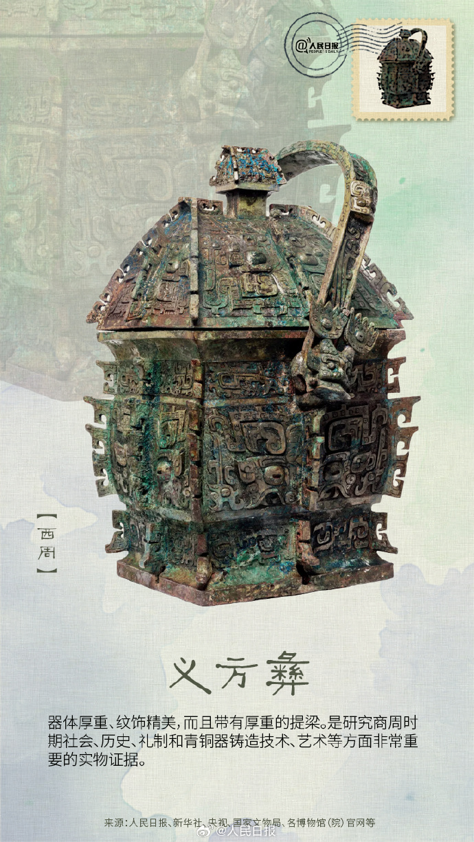 转发收藏!用明信片打开归国文物瑰宝 转发收藏!用明信片打开归国文物瑰宝