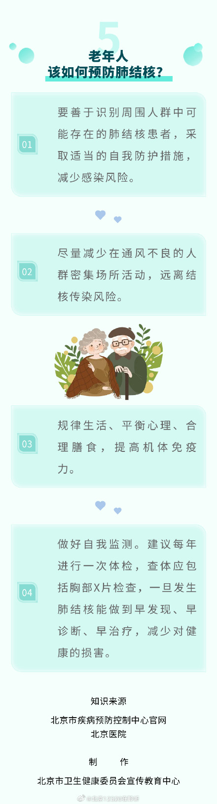 不同人群如何预防肺结核？