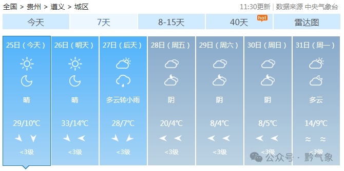 寒潮要来！部分地区直降20℃，贵阳也要大降温→