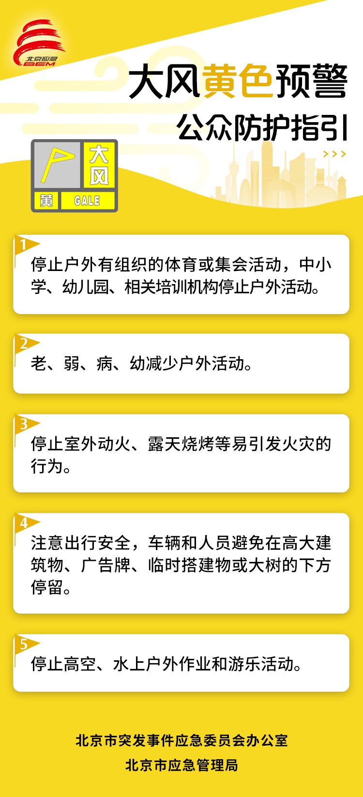 预警升级，北京阵风可达10级以上！已有树被刮倒