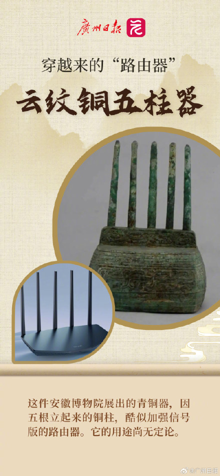 那些意外“撞脸”的文物们 那些意外“撞脸”的文物们