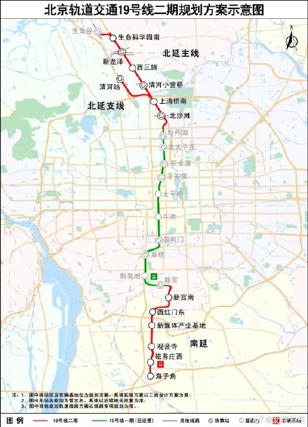 新建车站6座,南北都延长!北京地铁19号线南延新进展—— 新建车站6座,南北都延长!北京地铁19号线南延新进展——